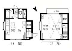 パークサイドＫ１０２号室（いい生活）