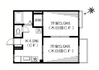 吉田サンハイツ201号室（いい生活）