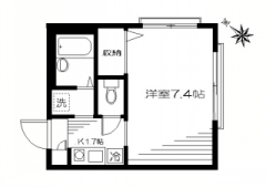 ディアス早宮202号室（いい生活）